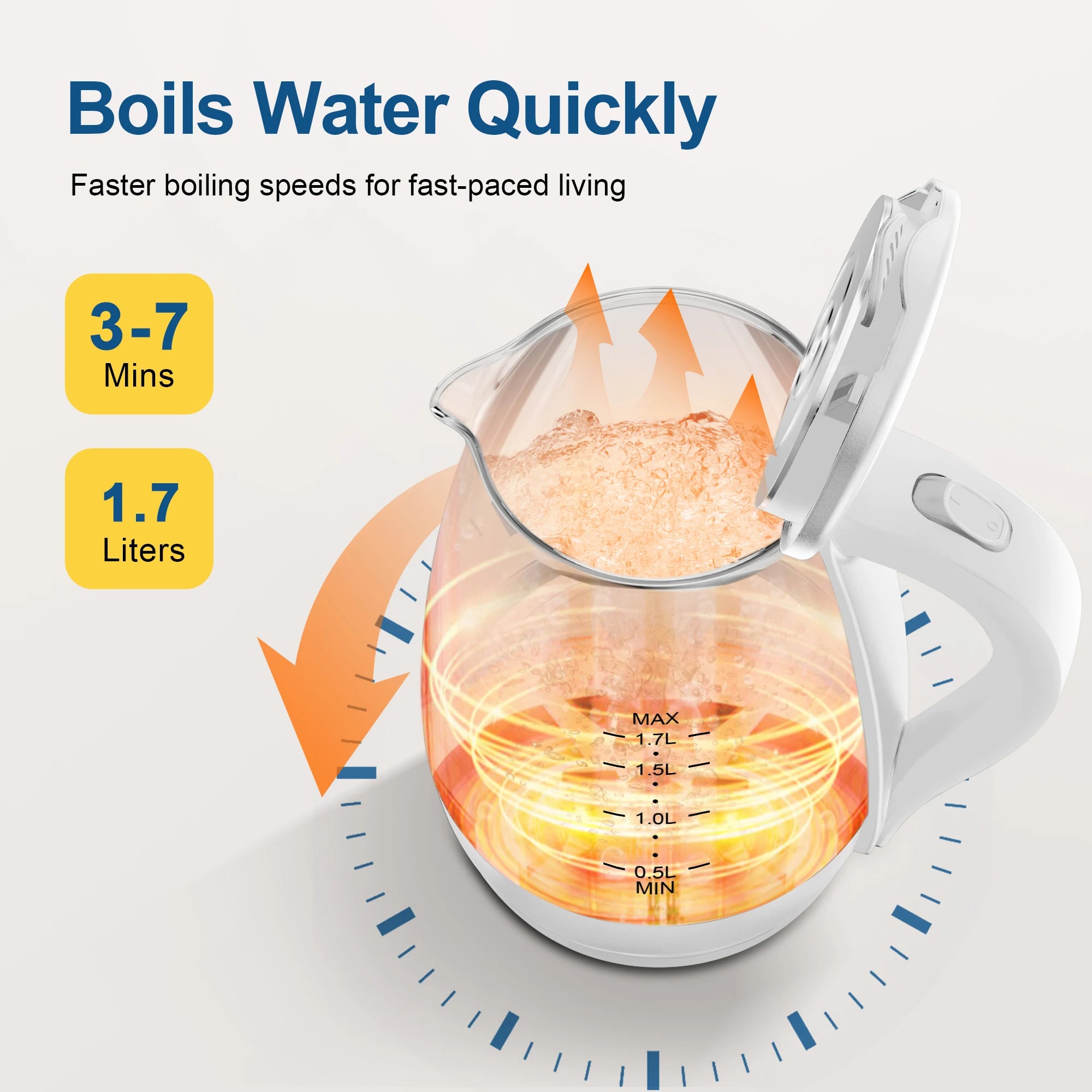 Electric Tea Kettle - 1.7L Borosilicate Glass Electric Kettle with LED Indicator, Fast Boiling Hot Water Boiler