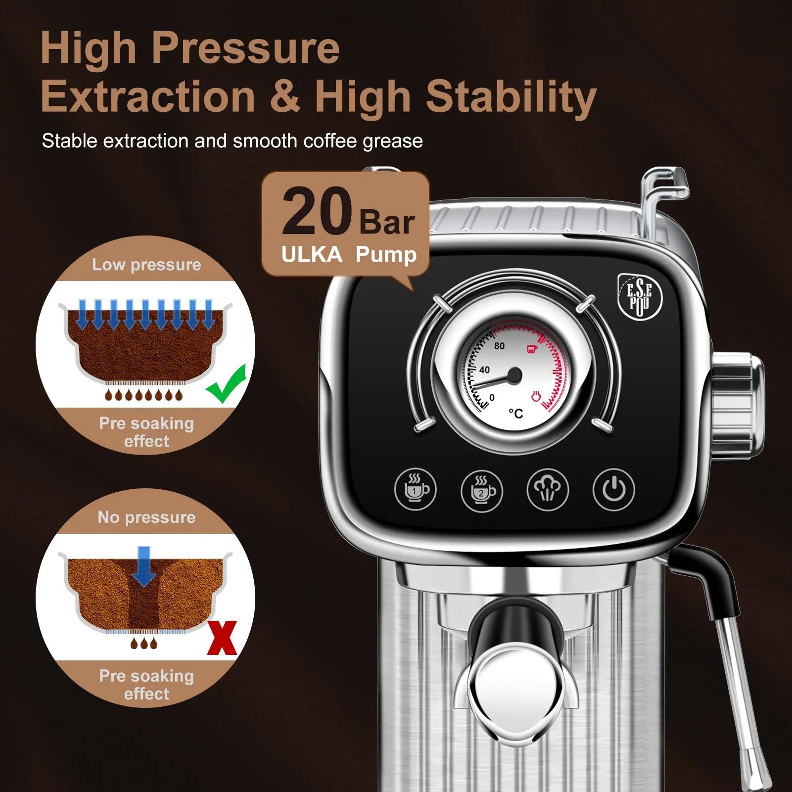 Semi Automatic Coffee Machine 20 Bar Household Coffee Espresso Maker with Milk Frother Steam Wand Temp Gauge 34oz Water Tank