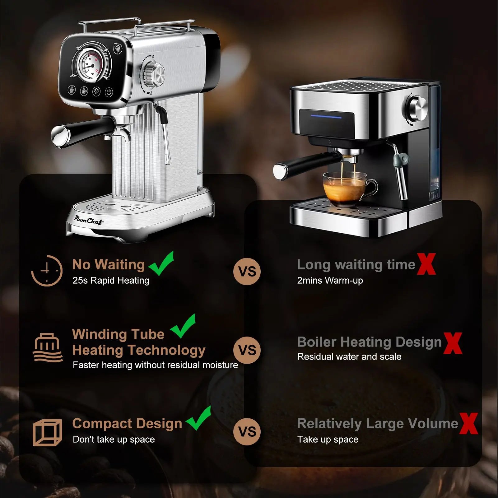 Semi Automatic Coffee Machine 20 Bar Household Coffee Espresso Maker with Milk Frother Steam Wand Temp Gauge 34oz Water Tank