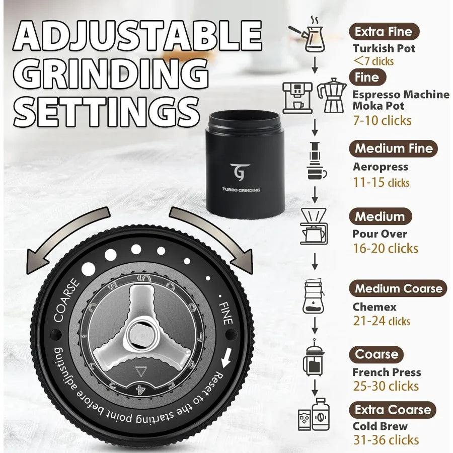 Manual Coffee Grinder with Stainless Steel Conical Burr for Home and Travel Use Aluminum Shell Hand Coffee Bean Mill with 15 Ad