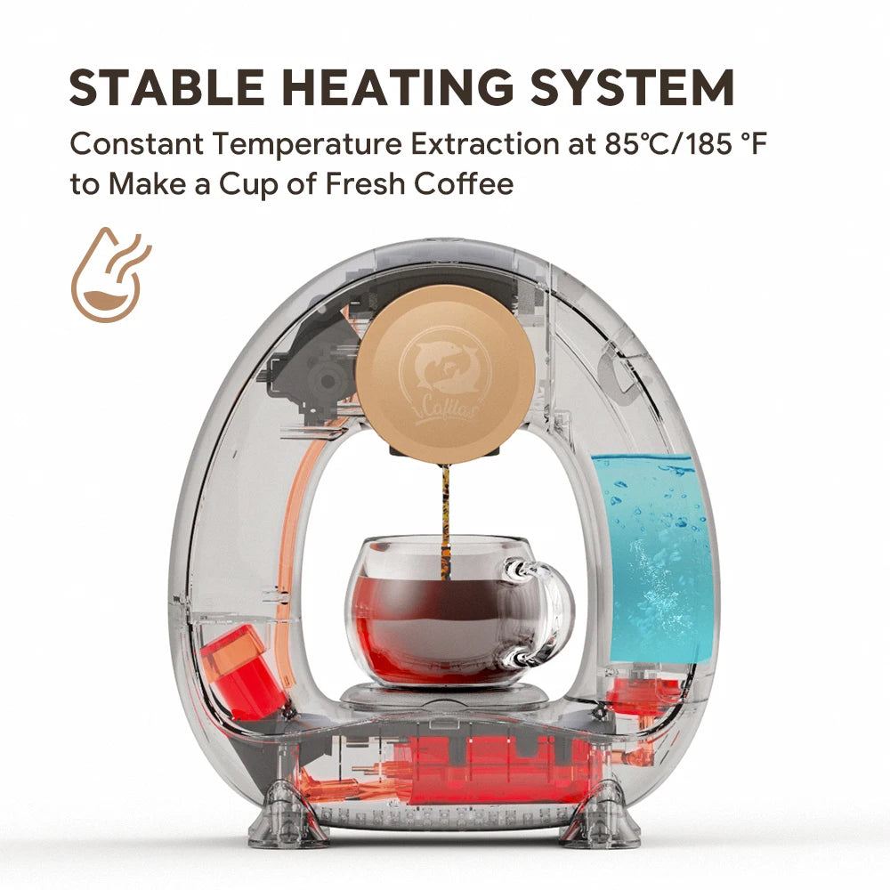 4-8 Oz Single Serve Coffee Maker 2 In 1 Americano Mini Coffee Machine Compatible With Coffee Ground &K Cup,Automatic Drip Coffee