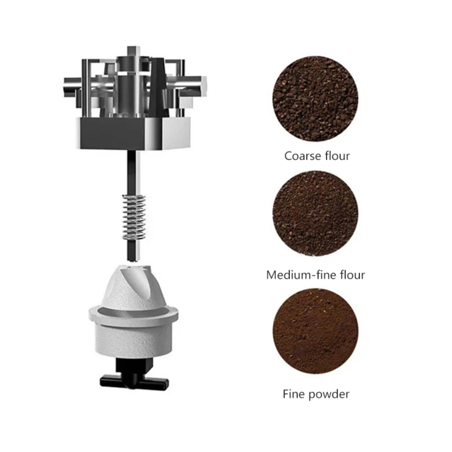 2023 New  Coffee Grinder USB Rechargeable Stainless Steel Manual Coffee Mill Machine Bean Grinders Kitchen Accessories