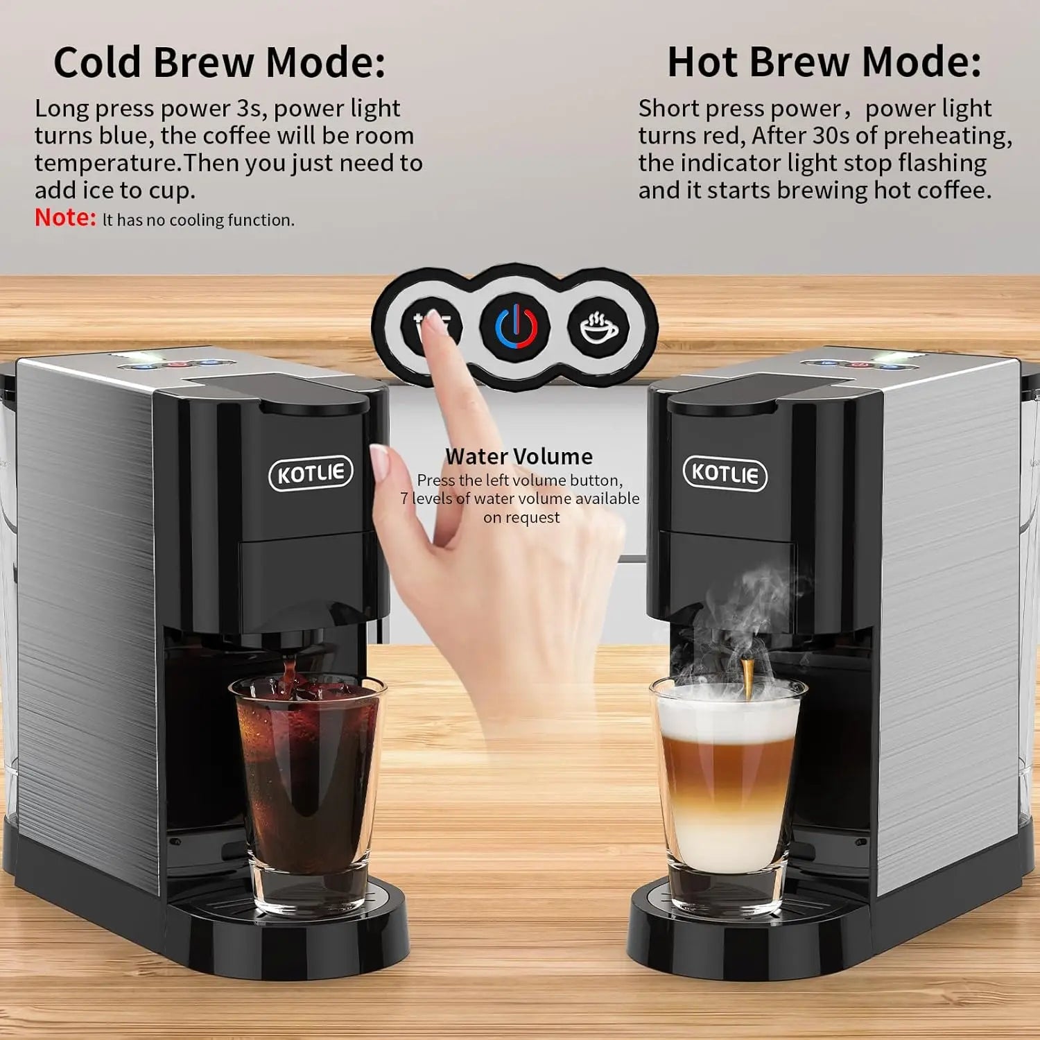 19Bar Pressure Single Serve Coffee Maker, Multifunctional 5in1 Coffee Machine for NES* Original/Dolce Gusto/K cup/Ground Coffee/