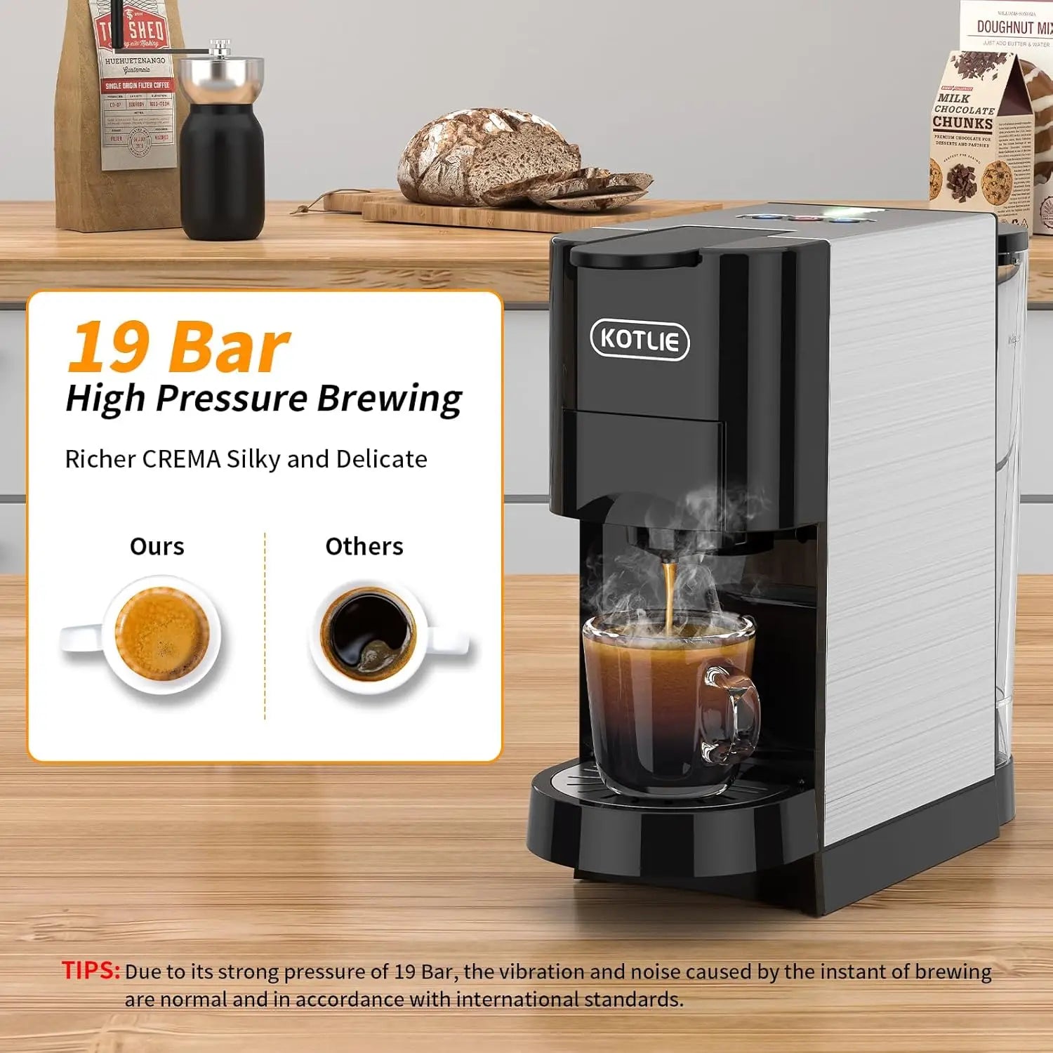 19Bar Pressure Single Serve Coffee Maker, Multifunctional 5in1 Coffee Machine for NES* Original/Dolce Gusto/K cup/Ground Coffee/